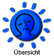 �bersicht
